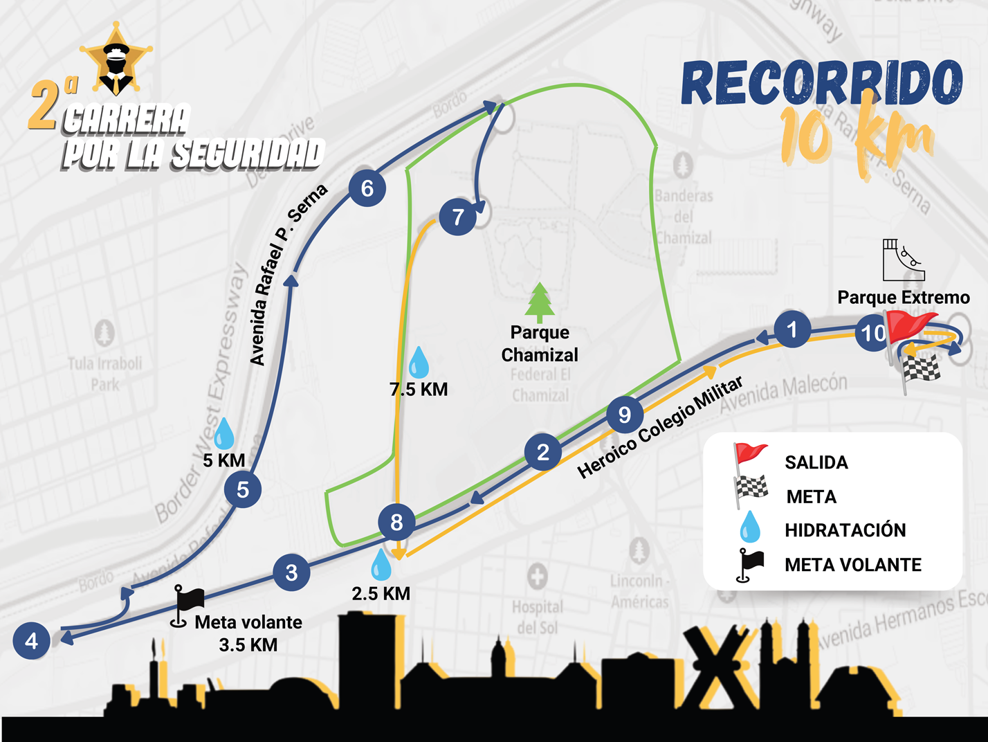 Mapa de la Ruta CEPS — 10K