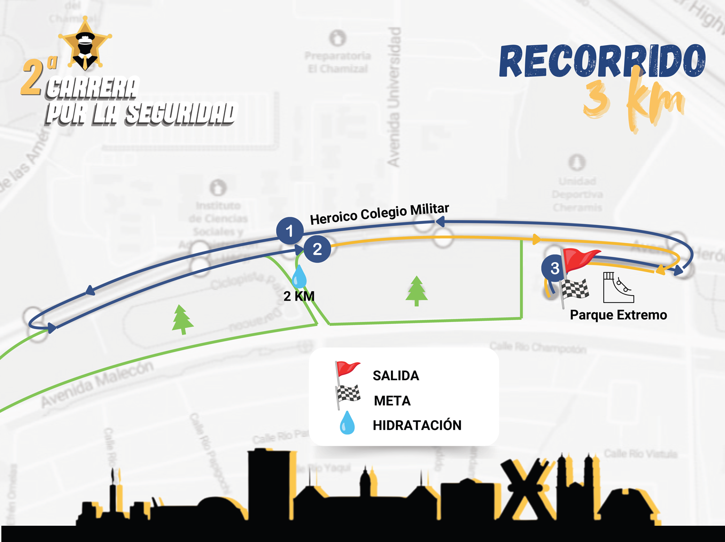 Mapa de la Ruta CEPS — 3K